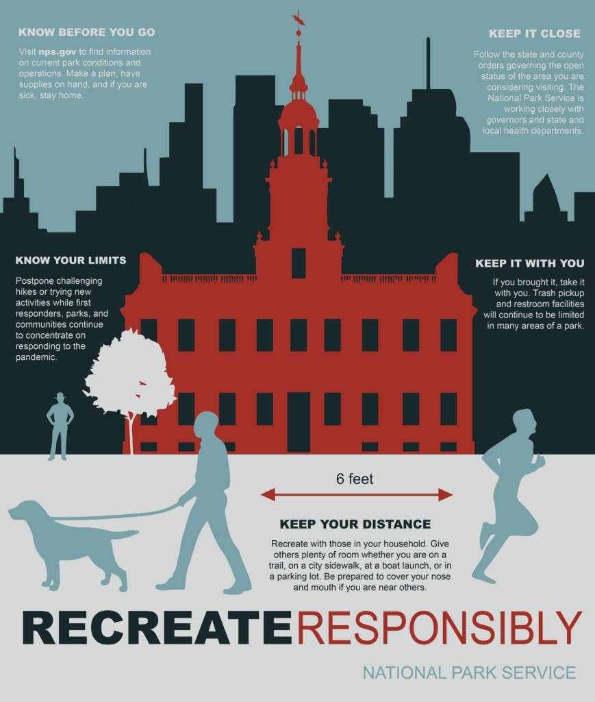 National Parks Service Flier Recreate Responsibly Graphic